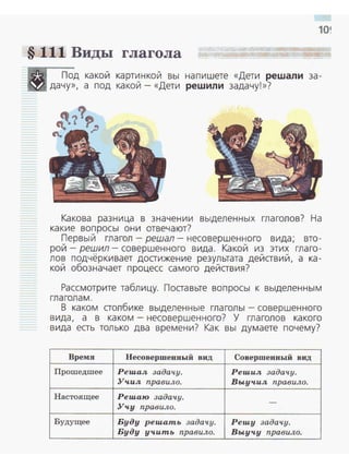 10!
§ 111 Виды глагола
Под какой картинкой вы наnишете «Дети решали за ­
дачу», а под какой- «Дети решили задачу!»?
Какова разница в значении выделенных глаголов? На
какие вопросы они отвечают?
Первый глагол -решал- нессвершенного вида; вто­
рой -решил- совершенного вида . Какой из этих глаго­
лов подчёркивает доаижение результата дейавий, а ка­
кой обозначает nроцесс самого дейавия?
Рассмотрите таблицу. Поаавые вопросы к выделенным
глаголам .
В каком аолбике выделенные глаголы -совершенного
вида, а в каком - несовершенного? У глаголов какого
вида еаъ только два времени? Как вы думаете nочему?
Время Несовершенный вид Совершенный вид
Прошедшее Решал задачу. Решил задачу.
Уч.ил правило. Выуч.ил правило.
Настоящее Решаю задач.у.
Учу правило.
-
Будущее Буду решать задач.у. Решу задачу.
Буду уч.иmь правило. Выучу правило.
 