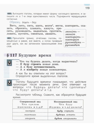 119
660. Выпишите глаголы, которые имеют форму настоящего времени, и за­
пишите их в 1-м лице единственного числа. Подчеркните чередующиеся
согласные.
Образец. Бежать - беfУ.
Вить, лить, пить, шить, везти2
, вести, повторить, ска­
зать, сбросить, плакать, кинуть, про- ,--------------------,
сить, руководить, надеяться, грустить, : звонить -
ловить, пустить, смеяться, звонить. : звонит
661. Прочитайте громко, отчётливо глаголы, nо­
мещённые в рамке, все вместе, а nотом nроверьте
друг друга, как вы запомнили nроизношение этих
слов.
§ 117 Будущее время
: повторить -
, повторит
i руководить -
: руководит
'
, ____________________ ,
--=-Что ты будешь делать, когда вырастешь?
-.;.. Ш - Я буду строить новые дома.
-=- - А я буду путешествовать.
-- - А я изобрету новые компьютеры.
А как бы вы ответили на этот вопрос?
Определите время выделенных глаголов.
~голы будущего времени показывают,
• происходит после момента речи. Они
вопросы: что будешь делать? что
что будут делать? и т.д.
что дейавие
отвечают на
сделаешь?
Рассмотрите таблицу. Скажите, как образуется будущее
время.
Соверmеввый вид Несовершеиный вид
Что сделаю Что буду
(с делаешь и т. д.)? (б удешь и т.д. ) делат ь?
построю буду строить
полетишь будешь летать
от1ероет будет от1ерыватъ
 