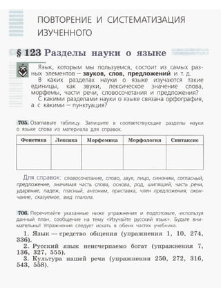 П ОВТОРЕНИЕ И СИСТЕ МАТИЗАЦИ Я
ИЗУЧЕНН ОГО
§ 123 Разделы науки о языке
Язы к, которым мы пользуемся, состоит из самых раз­
н ы х элементов - звуков, слов, предложений и т. д.
В каких разделах науки о языке изучаются такие
единицы, как звуки , лексическое значен ие слова,
морфемы , части речи , словосочетания и предложения?
С ка ким и раздела м и науки о язы ке связа на орфография,
а с ка ким и - пун ктуа ция?
705. Оза главьте таблицу. Запишите в соответавующие разделы науки
о языке слова из материала для справок.
Фонетика Лексика Морфемика Морфология Сиитаксис
Для справок: словосочетание, слово, звук, лицо, синоним, согласный,
предложение, значимая часть слова, основа, род, шипящий, часть речи,
ударение, падеж, гласный, антоним, приставка, член предложения, окон­
чание, сказуемое, вид глагола .
706. Перечитайте указанные ниже упражнения и подготовьте. используя
данный план, сообщение на тему «Изучайте русский язык». Будьте вни ­
мательн ы ! Упражнения следует искать в обеих чааях учебника.
1. Язык- средство общения (упражнения 1, 10, 274,
336).
2. Русский язык неисчерпаемо богат (упражнения 7,
136, 327' 555).
3. Культура нашей речи (упражнения 250, 272, 316,
543, 558).
 