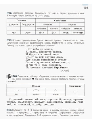 139
707. Озаглавьте таблицу. Расскажите по ней о звуках русского языка.
В каждую графу добавьте по 3-4 слова .
Гласные Согласные
ударные безударные звонкие глухие
твёрдые мягкие твёрдые мягкие
.МQХ pQc a QЫJL Q UJL свет светить
708. Вставьте п ропущенные буквы. Укажите (устно) лексическое и грам­
матическое значения выделенного слова. Подберите к нему синонимы.
Почему это слово здесь употреблено уместно?
...От неба до земли,
К..чаясь, движется завеса,
И будто в з..лотой пыли
Ст..ит за ней опушка леса.
Две капли брызнули в стекло,
От лип душистым мёдом тян..т,
И что-то к саду подошло,
По свежим листьям бар..бавит.
(А. Фет)
ф 709. Заполните таблицу «Строение самостоятельного слова» данны­
ми ниже словами. 8 На какие темы можно составить тексты с эти ми
словами?
Основа Окончание
----, ....----..... /'...
Dвы- - пр ыг- - пу-л-
Отрядный, мечта, вб..жал, горо..ской, поход, кружок,
сделал, фу..болист , возр..ст, зап..стрели, ореш..к, гриб­
ной, ж..лтенький, к..стёр, пог..сил.
710. Выпишите по 2- 3 примера слов, в основу которых, кроме корня,
входят: 1) суффикс; 2) приставка и суффикс (суффиксы). Обознач ьте
в них морфемы. Приведите 1-2 примера слов с беглыми гласными.
 