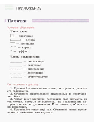 ПРИЛОЖЕНИ Е
Памятки
Условные обозначения
Части слова:
D - окончание
-основа
приставка
,....----...._
- корень
суффикс
Члены предложения:
подлежащее
сказуемое
определение
дополнение
обстоятельство
Как готовиться к диктанту
1. Прочитайте текст внимательно, не тороnясь; уясните
его содержание.
2. Объясните правописание выделенных и пропущен­
ных букв.
3. Читая текст вторично, остановите своё внимание на
тех словах, которые не выделены, но правописание ко­
торых для вас затруднительно. Если сможете, объясните
их написание.
4. Прочитайте текст ещё раз. Объясните знаки nрепи­
нания в известных вам случаях.
 