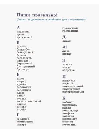 Пиши правильно!
(Слова. выделенные в учебнике АЛЯ запоминаниl!
А грамотный
апельсин громадный
арена
дароматный
Б
диван
балкон ж
баскетбол
безвкусный
жечь
беречь
жюри
беседовать
3бинокль
бирюзовый здание
благородный здесь
брошюра здоровье
в
и
вагон
вверху
издалека
вдвоём
изредка
велогонки
изумительный
велосипед
изумрудный
влево
интересоваться:
внизу
квокзал
восклицательный кабинет
вправо
календарь
вскоре
канал
втроём
компьютер
г
конфета
корзина
гардероб космонавт
гимнастика КОСТЮМ
гитара кочевник
 