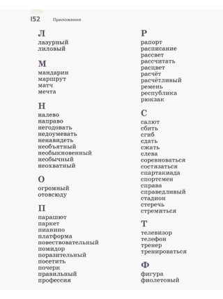 152 Приложение
л р
лазурный
лиловый
м
мандарин
маршрут
матч
мечта
н
налево
наnраво
негодовать
недоумевать
ненавидеть
необъятный
необыкновенный
необычный
неохватный
о
огромный
отовсюду
п
nарашют
nаркет
nианино
nлатформа
повествовательный
nомидор
nоразительный
nосетить
почерк
nравильный
nрофессия
рапорт
расписание
рассвет
рассчитать
расцвет
расчёт
расчётливый
ремень
ресnублика
рюкзак
с
салют
сбить
сгиб
сдать
сжать
слева
соревноваться
состязаться
сnартакиада
спортсмен
сnрава
справедливый
стадион
стеречь
стремиться
т
телевизор
телефон
тренер
тренироваться
ф
фигура
фиолетовый
 