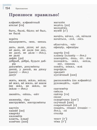154 Приложение
Произиоси правильно!
алфавИт, алфавИтный
ателье [тэ]
быть, была, б:Ьхло; не был,
не была
ворота
вЫздороветь, -вею, -веешь
дать, дала, дали; не дал,
не дало, не дали (не дал,
не дало, не дали - доп.),
не дала
дефИс [дэ]
добрый, добра, будьте доб-
рЫ
документ, документы
доска, у доскИ, на доску
(доску - доп.)
досуг
жить, жила, жИло, жИли;
не жил, не жило, не жили
(не жИл, не жИло, не
жИли- доп.)
звонИть, -нИшь, -нИт
инженер, -еры
инструмент, инструменты
каучук
кашне [нэ]
квартал
километр
класть, кладу
конечно [шн]
магазИн
модель [дэ]
молодёжь
музей [з']
начать, начал, -шi, начали
начаться, -леЯ, -лась
облегчИть, -чИт
офицер, офицеры
партер [тэ]
планер (планёр - доп.)
повторИть, -Ишь, -Ит, -Ите
положИть, -жИл, -жИла,
-жу, -ожишь
понЯть, понял, -яла
портфель
предмет
пустЯчный [шн]
расположИть (по алфавИту)
руководИть, -одИт
сантиметр
свёкла
свИтер [тэ]
сИлос
скворечник [шн']
скУчный [шн]
современный [е]
создать, создал (создал -
доп.), -ла
столЯр
текст [т']
тема [т' ]
 