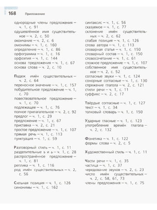 168 Приложение
однородные члены предложения -
ч. 1' с. 91
одушевлённое имя существитель-
ное- ч. 2, с. 50
окончание- ч. 2, с. б
омонимы - ч. 1' с. 160
определение- ч. 1, с. 86
орфограмма- ч. 1, с. 16
орфоэпия - ч. 1, с. 144
основа предложения - ч. 1, с. 67
основа слова- ч. 2, с. 1О
Падеж имён существительных -
ч. 2, с. 64
переноснее значение - ч. 1, с. 157
побудительное предложение - ч. 1,
с. 70
повествовательное предложение -
ч. 1, с. 70
подлежащее- ч. 1, с. 76
полное прилагательное- ч. 2, с. 92
предлог- ч. 1, с. 29
предложение- ч. 1, с. 67
приставка- ч. 2, с. 21
простое предложение- ч. 1, с. 107
прямая речь- ч. 1, с. 113
пунктуация - ч. 1, с. 59
Разговорный стиль- ч. 1, с. 11
разделительные ъ и ь- ч. 1, с. 28
распространенное предложение -
ч. 1' с. 81
реплика - ч. 1, с. 11 б
род имен существительных- ч. 2,
с. 56
Сильная позиция - ч. 1, с. 126
синонимы - ч. 1' с. 162
синтаксис- ч. 1, с. 56
сказуемое- ч. 1, с. 77
склонение имен существитель-
ных-ч. 2, с. 62
слабая ПОЗИЦИЯ - Ч. 1, С. 126
слова автора - ч. 1, с. 113
словарная статья - ч. 1, с. 150
словарный состав - ч. 1, с. 150
словосочетание- ч. 1, с. б 1
сложное предложение- ч. 1, с. 107
собственное имя существитель-
ное- ч. 2, с. 52
согласные звуки- ч. 1, с. 124
сонорные согласные- ч. 1, с. 130
спряжение глагола - ч. 2, с. 121
стили речи - ч. 1, с. 11
суффикс- ч. 2, с. 17
Твёрдые согласные- ч. 1, с. 127
текст- ч. 1, с. 34
толковый словарь- ч. 1, с. 150
Ударные гласные- ч. 1, с. 123
употребление времен глагола -
ч. 2, с. 132
Фонетика- ч. 1, с. 122
формы слова- ч. 2, с. 5
Художественный стиль- ч. 1, с. 11
Части речи- ч. 1, с. 35
частица - ч. 1, с. 37
чередование звуков- ч. 2, с. 23
число имён существительных -
ч. 2, с. 58, 61, 73
члены предложения- ч. 1, с. 75
 