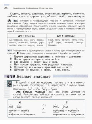 24 Морфемика. Орфография. Культура речи
Сидеть, стерегу, дощечка, стремиться, вертеть, посетить,
любить, купить, дорога, ухо, облако, печёт, воскликнуть.
~ 423. Поиграем в чередующиеся гласные и согласные. Участвуют
две команды. Представитель первой команды называет слово, в котором
возможны чередования . Представитель второй команды называет нужное
слово и чередующиеся звуки, затем загадывает слово с чередованием для
первой команды и т. д.
Для 1 команды Для 11 команды
(У) бережка, снег, могу, позол6- Тише, сижу, орешек, хожу, езжу,
ченный, выносить, блещут, ynpa- сушу, пирог, ледяной, nлещут,
шивать, кажется, за грущу, земля. овражек.
424. Подчеркните в однокоренных словах к слову друг чередующиеся со-
гласные 8 Какие ещё пословицы и поговорки о дружбе вы знаете?
1. Дерево держится корнями, а человек - друзьями.
2. Легче друга потерять, чем найти .
3. Где дружба и совет, там и свет.
4. Нет лучше дружка, чем родимая матушка.
5. Дружному и смелому круглый год- лето.
6. Дружно не грузно, а врозь - хоть брось.
§ 79 Беглые гласные
В одной и той же морфеме гласные о и е ~ некото­
рых случаях отсутовуют, т. е. чередуются с нулем звука.
Например: ;;;б - ;ба, б;ру- бРать.
Это беглые гласные (они как будто убегают из
слова). Рассмотрите таблицу и скажите: в каких частях
слова бывают беглые гласные?
о Е
~ ~
сон- сна
~ ~
депь - дпя
/'... л /'.. л
сыно~ - сып~а кубанец - кубанца
--, -,
вобрать - вбирать
--, ---,
перервать - прервать
 