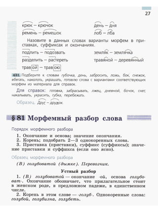 ~~
крюк - крючок
.......---...,_ ,....-----..__
ремень - ремешок
~ ( 
день- дня
r---.. Г
лоб- лба
27
Назовите в данных словах варианты морфем в при­
ставках, суффиксах и окончаниях.
---, --., /'.. ...............
подлить- подозвать земляк - землячка
---, ---, /'.. - ............... -раздел ить- растереть травянои- деревянныи
трав!ойJ- травjоюl
431. Подберите к словам губочка, день, забросить, ложь, бок, снежок,
вбегать, наколоть, украшать, готовлю слова с вариантами соответствующих
морфем из материала для справок.
Для справок: готовка, забрасывать, лжец, дневной, бочок, снег;
накалывать, украсить, губка, перебежать.
"...--.....~
Образец. Друr- дружок.
§ 81. Морфемный разбор слова
Порядок морфемного разбора
1. Окончание и основа; значение окончания.
2. Корень; подобрать 2- 3 однокоренных слова.
3. Приставка (приставки), суффикс (суффиксы); значе­
ние приставки и суффикса (если оно ясно).
Образец морфемного разбора
(В) голубоватой ( ды.мке ). Перевозчик.
Устиый разбор
1. (В) голубоватой - окончание -ой, основа голубо­
ват-. Окончание обозначает, что прилагательное стоит
в женском роде, в предложном падеже, в единственном
числе.
2. Корень в этом слове- -голуб-. Однокоренные слова:
голубой, голубизна, голубеть.
 