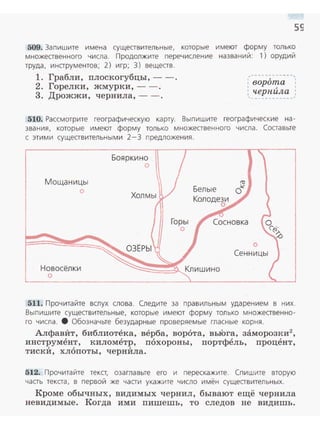 59
509. Запишите имена существительные, которые имеют форму только
множественного числа. Продолжите перечисление названий: 1) орудий
труда, инструментов; 2) игр; 3) веществ.
1.
2.
3.
Грабли, плоскогубцы, --.
Горелки, жмурки,- -.
Дрожжи, чернила, - - .
~--- ............. -.---...
: ворота
' '
: чернила :.._- ... ______..
510. Рассмотрите географическую карту. Выпишите географические на­
звания, которые имеют форму только множественного числа. Составьте
с этими существительными 2-3 предложения.
Мощан ицы
о
Новосёлки
о
'-----·
Бояркино
о
Белые
511. Прочитайте вслух слова. СЛедите за правильным ударением в них.
Выпишите существительные, которые имеют форму только множественно­
го числа. 8 Обозначьте безударные проверяемые гласные корня.
АлфавИт, библиотека, верба, ворота, вьЮга, заморозки2
,
инструмент, километр, п6хороны, портфель, процент,
тискИ, хлопоты, чернИла.
512. Прочитайте текст, озаглавьте его и перескажите. Спишите вторую
часть текста, в первой же части укажите число имён существительных.
Кроме обычных, видимых чернил, бывают ещё чернила
невидимые. Когда ими пишешь, то следов не видишь.
 