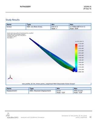 PUTHUSSERY VISHNU R
29-Sep-16
Analyzed with SolidWorks Simulation
Simulation of new profile_52.3m_three
points_unsplitted 11
Study Results
Name Type Min Max
Stress1 VON: von Mises Stress 0 N/m^2
Node: 1
3.11583e+007 N/m^2
Node: 4249
new profile_52.3m_three points_unsplitted-With Shearwebs-Stress-Stress1
Name Type Min Max
Displacement1 URES: Resultant Displacement 0 mm
Node: 1227
4916.33 mm
Node: 1229
 