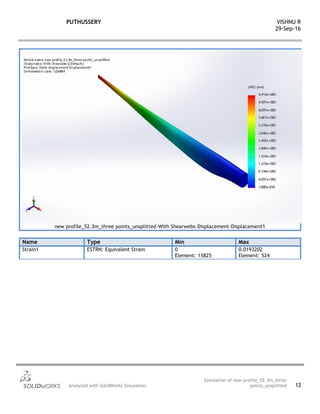 PUTHUSSERY VISHNU R
29-Sep-16
Analyzed with SolidWorks Simulation
Simulation of new profile_52.3m_three
points_unsplitted 12
new profile_52.3m_three points_unsplitted-With Shearwebs-Displacement-Displacement1
Name Type Min Max
Strain1 ESTRN: Equivalent Strain 0
Element: 13825
0.0193202
Element: 524
 
