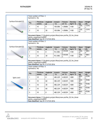 PUTHUSSERY VISHNU R
29-Sep-16
Analyzed with SolidWorks Simulation
Simulation of new profile_52.3m_three
points_unsplitted 3
Surface-Extrude1[1]
Total number of Plies: 2
Symmetric: No
Ply
Thicknes
s(mm)
Angle(de
g)
Area(m
^2)
Volume
(m^3)
Density(
kg/m^3)
Mass(
kg)
Weight
(N)
1 10 0 105.006 1.05006 1100
1155.
07
11319.
7
2 10 30 105.006 1.05006 1100
1155.
07
11319.
7
Document Name: F:Students projectRonynew profile_52.3m_three
points_unsplitted.SLDPRT
Date Modified: Sep 29 17:37:03 2016
Surface-Extrude1[2]
Total number of Plies: 2
Symmetric: No
Ply
Thicknes
s(mm)
Angle(de
g)
Area(m
^2)
Volume
(m^3)
Density(
kg/m^3)
Mass(
kg)
Weight
(N)
1 10 0 93.3382
0.93338
2
1100
1026.
72
10061.
9
2 10 30 93.3382
0.93338
2
1100
1026.
72
10061.
9
Document Name: F:Students projectRonynew profile_52.3m_three
points_unsplitted.SLDPRT
Date Modified: Sep 29 17:37:03 2016
Split Line1
Total number of Plies: 5
Symmetric: No
Ply
Thicknes
s(mm)
Angle(de
g)
Area(m
^2)
Volume
(m^3)
Density(
kg/m^3)
Mass(
kg)
Weight
(N)
1 10 0 482.229 4.82229 1000
4822.
29
47258.
5
2 10 60 482.229 4.82229 1000
4822.
29
47258.
5
3 10 30 482.229 4.82229 1000
4822.
29
47258.
5
4 10 60 482.229 4.82229 1000
4822.
29
47258.
5
5 10 0 482.229 4.82229 1000
4822.
29
47258.
5
Document Name: F:Students projectRonynew profile_52.3m_three
points_unsplitted.SLDPRT
Date Modified: Sep 29 17:37:03 2016
 
