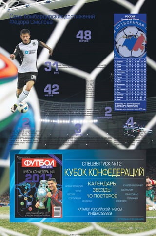 09минут
3 еженедельник «футбол»             №52'2016
Семь бомбардирских достижений
Федора Смолова
48мячей
забил за два последних года нападающий «Краснодара» Федор Смолов.
В прошлом российском первенстве Смолов с 20 голами стал лучшим бом-
бардиром, лидирует Федор с 10 голами и в нынешнем чемпионате. Кстати,
Смолов – первый россиянин в XXI веке, кто за чемпионат забил 20 мячей
(Кержаков забил 23 мяча, но это был «удлиненный» чемпионат-2011/12).
2футболиста
31раз
Федор Смолов поразил ворота соперников за весь 2016 год (24 мяча –
в чемпионатах России, 5 – в еврокубках и 2 – в играх за сборную).
забили за год (в российской истории)
30 и/или более мячей. Рекордсмен – вол-
гоградец Олег Веретенников, который в
1996 году отправил в сетку ворот соперни-
ков 32 мяча (19 – в чемпионате, 3 – в Кубке
страны и 10 – в еврокубках). Федор Смо-
лов – второй игрок, которому покорилась
эта отметка.
2голкипера
пострадали от Федора Смолова больше остальных. Первый – вратарь «Урала»
Николай Заболотный, которому Федор забил весной 4 мяча и осенью один. Вто-
рой – страж ворот «Крыльев Советов» Георгий Лория, пропустивший от Смолова
3 мяча весной и по одному летом и осенью текущего чемпионата.
42матча
понадобилось Смолову в 2016 году, чтобы забить 31 мяч (чемпионат, ев-
рокубки и сборная). Отличался форвард голами в 23-х играх. Пять из них
завершились ничьей, и все со счетом 1:1. В 16 играх голы Смолова (и его
партнеров) приносили победу. И только в двух матчах голы Федора очков
«Краснодару» не принесли. Первой из них была игра с «Локомотивом», ко-
торый только что принял Юрий Семин, и «Краснодар» уступил 1:2. С таким
же счетом «Краснодар» проиграл французской «Ницце» в Лиге Европы в
последнем туре группового этапа. Гол Смолова ничего не решил, ведь пу-
тевка в «весну» уже была завоевана «Краснодаром».
3игрока
за всю историю чемпионатов России отмечались покером и хет-триком по ходу одно-
го турнира. Весной 2016 года Федор Смолов отличился покером («Уралу») и хет-триком
(«Крыльям Советов»). А ранее, в 1992 году, московский динамовец Вели Касумов забил
3 мяча «Уралмашу» и 4 – «Асмаралу». В 2008-м бразильский армеец Вагнер Лав «отгрузил»
4 мяча «Москве» и по 3 – «Спартаку» и «Рубину».
4игрока
забили за всю отечественную историю
больше мячей за календарный год, чем Фе-
дор Смолов и Олег Веретенников. Днепро-
петровец Олег Протасов – 49 голов (1985),
московский спартаковец Никита Симо­-
нян – 39 (1950), тбилисский динамовец Ра-
маз Шенгелия – 35 (1981) и ростовчанин
Сергей Андреев – 32 (1980).
Россия
Премьер-лига. 17-й тур
И В Н П М О
1. Спартак 17 13 1 3 26 – 13 40
2. Зенит 17 10 5 2 33 – 13 35
3. ЦСКА 17 9 5 3 21 – 11 32
4. Терек 17 8 4 5 21 – 21 28
5. Краснодар 17 7 7 3 24 – 14 28
6. Амкар 17 7 6 4 16 – 12 27
7. Ростов 17 7 4 6 19 – 12 25
8. Уфа 17 7 4 6 12 – 13 25
9. Рубин 17 6 5 6 20 – 19 23
10. Локомотив 17 5 8 4 21 – 13 23
11. Анжи 17 5 5 7 13 – 18 20
12. Кр. Советов 17 3 6 8 17 – 20 15
13. Урал 17 3 5 9 11 – 25 14
14. Оренбург 17 2 6 9 11 – 21 12
15. Арсенал 17 2 6 9 6 – 23 12
16. Томь 17 2 3 12 8 – 31 9
Бомбардиры: 10 – Смолов (Краснодар),
8 – Балай (Терек), Жонатас (Рубин),
Дзюба (Зенит), 7 – Жулиано (Зенит).
Следующие матчи состоятся 3 марта 2017 года.
Спецвыпуск №12
Россия
мексика
Новая зеландия Куаутемок Бланко
Роналдиньо
австралия
германия
бразилия
чили
португалия
агуэро
в продаже с 20 декабря
ЗВЕЗДЫ
КАЛЕНДАРЬ
10 ПостерОВ
Каталог российской прессы
Индекс 99929
КУБОК КОНФЕДЕРАЦИЙ
www.yourpress.ru
 