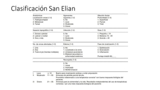 Clasificación San Elian
 