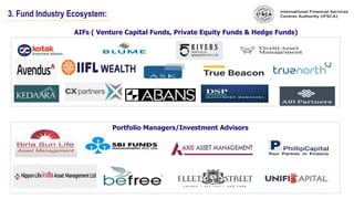 3. Fund Industry Ecosystem:
AIFs ( Venture Capital Funds, Private Equity Funds & Hedge Funds)
Portfolio Managers/Investment Advisors
 