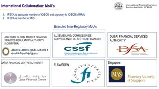 International Collaboration: MoU’s
Executed Inter-Regulatory MoU’s
ABU DHABI GLOBAL MARKET FINANCIAL
SERVICES REGULATORY AUTHORITY
(ADGM-FSRA)
LUXEMBOURG: COMMISSION DE
SURVEILLANCE DU SECTEUR FINANCIER
QATAR FINANCIAL CENTRE AUTHORITY
FI SWEDEN
DUBAI FINANCIAL SERVICES
AUTHORITY
Singapore
1. IFSCA is associate member of IOSCO and signatory to IOSCO’s MMoU
2. IFSCA is member of IAIS
 