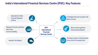 Dedicated & Unified
Financial Regulator
(IFSCA)
Attractive Tax Regime
Separate Financial Jurisdiction
within India
(Full Convertibility)
.
Full-fledged financial ecosystem with
global connects
Sovereign support, including special
carve outs from domestic laws
Best-in-class regulations
(Internationally Aligned)
GIFT
International
Financial
Services Centre
India’s International Finanical Services Centre (IFSC): Key Features
 