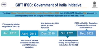 GIFT IFSC: Government of India Initiative
April 2015 Dec. 2019 Oct. 2020 Dec. 2022
India’s 1st IFSC became
operational with RBI, SEBI
and IRDAI notifying
regulations
IFSC Authority Act, 2019
passed by Union
Parliament
IFSCA assumes power to
develop and regulate IFSCs
in India from 1st Oct 2020
IFSCA notified 20+ Regulations
/Frameworks for to various
financial services
The latest Global Financial Centers Index, London Report (March 2022) puts IFSC in GIFT City at the top amongst 15
centers globally, which are likely to become more significant over the next 2 to 3 years
1ST Commercial building
inaugurated at GIFT City
Jan. 2013
 