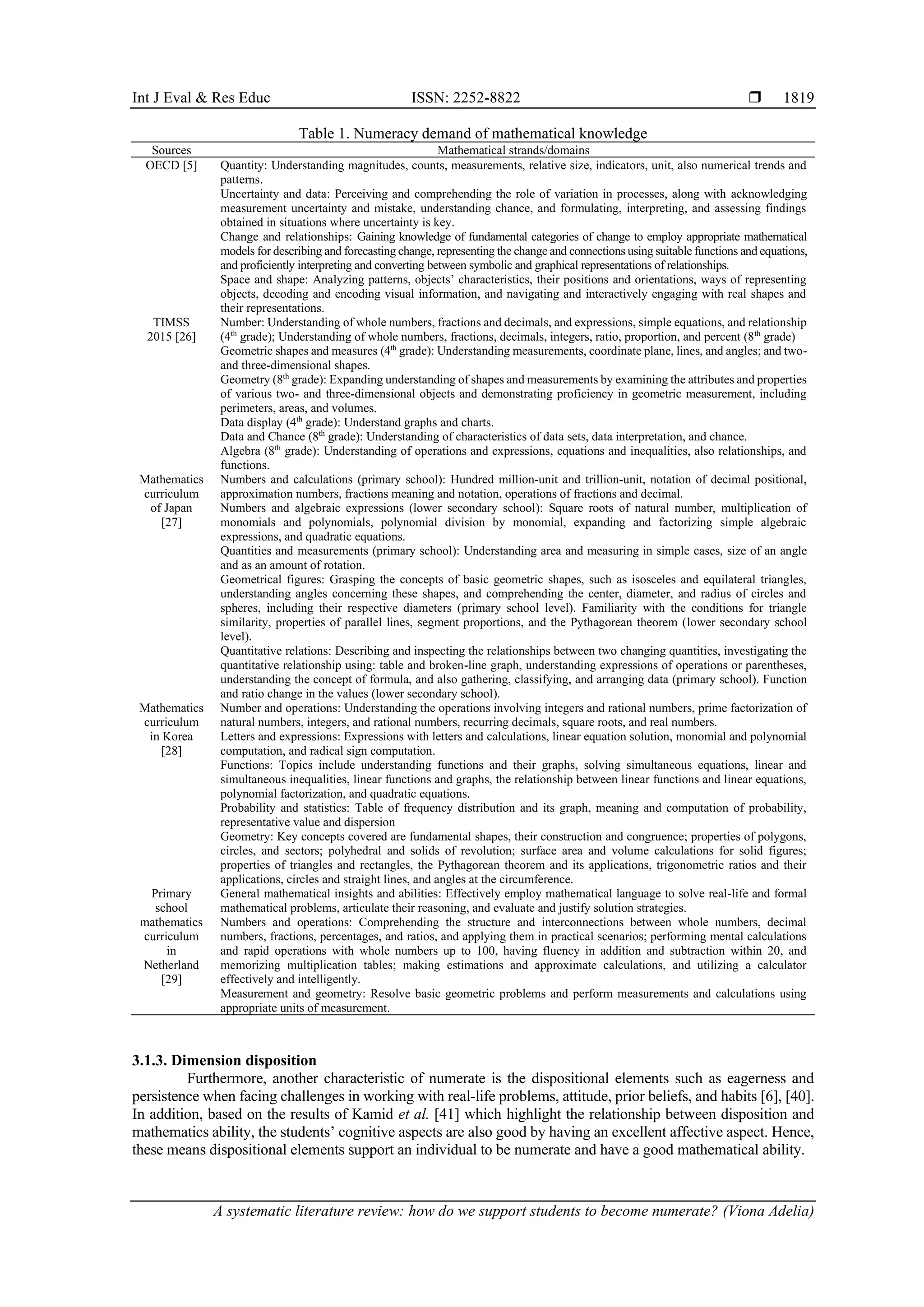A systematic literature review: how do we support students to become ...
