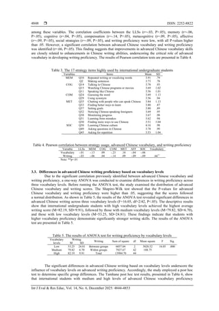 Language learning strategies in relation to advanced Chinese vocabulary ...