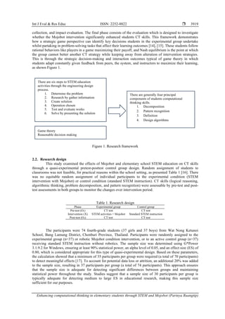 Enhancing computational thinking in elementary students through STEM ...