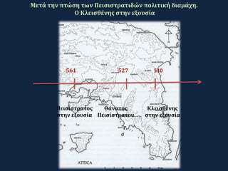 Μετά την πτώση των Πεισιστρατιδών πολιτική διαμάχη.
Ο Κλεισθένης στην εξουσία
561
Πεισίστρατος
στην εξουσία
Θάνατος
Πεισίστρατου
527 510
Κλεισθένης
στην εξουσία
 