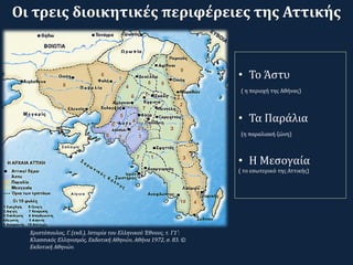 Χριστόπουλος, Γ. (εκδ.), Ιστορία του Ελληνικού Έθνους, τ. Γ1′:
Κλασσικός Ελληνισμός, Εκδοτική Αθηνών, Αθήνα 1972, σ. 83. ©
Εκδοτική Αθηνών.
• Το Άστυ
( η περιοχή της Αθήνας)
• Τα Παράλια
(η παραλιακή ζώνη)
• Η Μεσογαία
( το εσωτερικό της Αττικής)
Οι τρεις διοικητικές περιφέρειες της Αττικής
 