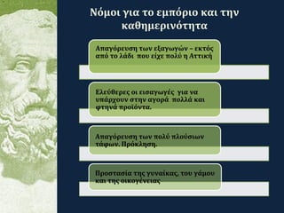 .
Απαγόρευση των εξαγωγών – εκτός
από το λάδι που είχε πολύ η Αττική
Ελεύθερες οι εισαγωγές για να
υπάρχουν στην αγορά πολλά και
φτηνά προϊόντα.
Απαγόρευση των πολύ πλούσιων
τάφων. Πρόκληση.
Προστασία της γυναίκας, του γάμου
και της οικογένειας
Νόμοι για το εμπόριο και την
καθημερινότητα
 