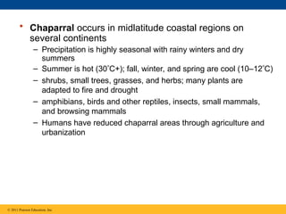 Chapter 52 introductory biology course Camp | PPT