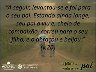 “A seguir, levantou-se e foi para
o seu pai. Estando ainda longe,
seu pai o viu e, cheio de
compaixão, correu para o seu
filho, e o abraçou e beijou.”
(v.20)
 