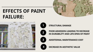 52- PAINTING (Non-application of Surface Neutralizers).pptx
