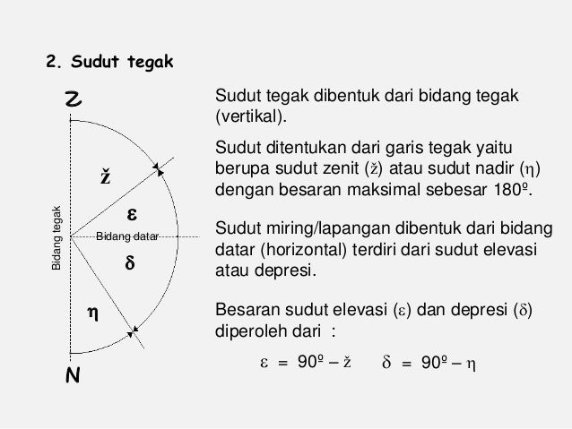 52 pengukuran-sudut-jarak