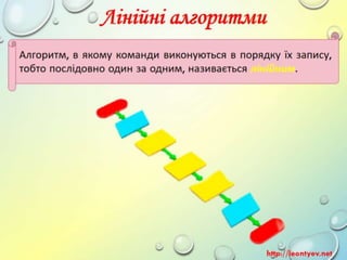 5 клас 20 урок. Лінійні алгоритми.