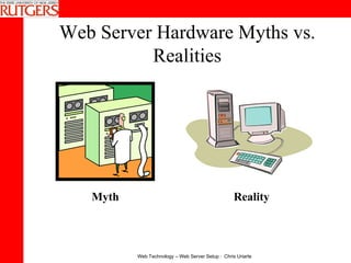 Web Server Hardware Myths vs. Realities Myth Reality 