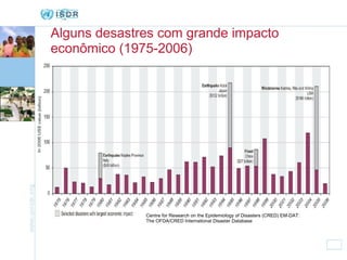 Centre for Research on the Epidemiology of Disasters (CRED) EM-DAT: The OFDA/CRED International Disaster Database Alguns desastres com grande impacto econômico (1975-2006) 