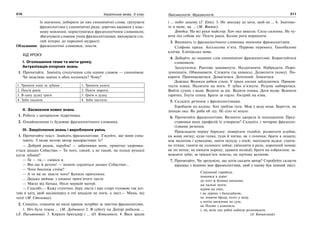 210 Українська мова. 5 клас210 211211Лексикологія. Фразеологія
їх значення, добирати до них синонімічні слова; групувати
фразеологізми у синонімічні ряди; доречно вживати у влас-
ному мовленні; користуватися фразеологічним словником;
збагачувати словник учнів фразеологізмами; виховувати ста-
лий інтерес до народної мудрості.
Обладнання: фразеологічні словники, тексти.
ХІД УРОКУ
І. Оголошення теми та мети уроку.
Актуалізація опорних знань
1. Прочитайте. Замініть сполучення слів одним словом — синонімом.
Чи можлива заміна в обох колонках? Чому?
1. Тримати язик за зубами 1. Тримати книги.
2. Пекти раків 2. Пекти пироги.
3. В одну дудку грати 3. Грати в дудку.
4. Зуби скалити 4. Зуби чистити.
ІІ. Засвоєння нових знань
1. Робота з матеріалом підручника.
2. Ознайомлення із будовою фразеологічного словника.
ІІІ. Закріплення знань і вироблення умінь
1. Прочитайте текст. Знайдіть фразеологізми. З’ясуйте, що вони озна-
чають. З якою метою автор використовує їх?
— Добрий ранок, парубче! — забачивши мене, привітно здоровка-
ється дядько Себастіан.— Ти чого, сякий, а не такий, на холоді вухналі
куєш зубами?
— Ги — ги,— сміюся я.
— Він ще й регоче! — неначе сердиться дядько Себастіян…
— Чого босоніж стоїш?
— А то ви не знаєте чого? Купило притупило.
… Дядько виймає з кишені прим’ятого листа
— Маєш від батька. Неси мерщій матері.
— Спасибі,— Кажу статечно, беру листа і вже сторч головою так влі-
таю в хату, щоб насамперед в очі впадали не ноги, а лист.— Мама, від
тата! (М. Стельмах).
2. Спишіть, ставлячи на місці крапок потрібні за змістом фразеологізми.
1. Ніч була темна … (М. Дудченко) 2. В суботу на Дніпрі рибалок …
(Л. Письменний). 3. Кирило бригадир і … (О. Копиленко). 4. Вася зрадів
і … побіг додому (Г. Епік). 5. Не заходжу до хати, щоб не … 6. Знатиме-
те в мене, як … (М. Вовчок).
Довідка: На всі руки майстер. Хоч око виколи. Сила-силенна. Не чу-
ючи під собою ніг. Пекти раків. Козам роги вправляти.
3. Випишіть із фразеологічного словника значення фразеологізмів.
Сізіфова праця. Ахіллесова п’ята. Піррова перемога. Ганнібалова
клятва. Езопівська мова.
4. Доберіть до поданих слів синонімічні фразеологізми. Користуйтеся
словником.
Заплутатися. Раптово замовкнути. Наздоганяти. Набридати. Поро-
зумнішати. Обманювати. Стежити (за кимось). Дозволити (кому). По-
карати. Принижуватися. Домагатися. Дотепний. Злякатися.
Довідка: Волосся дибом стало. У трьох соснах заблудитися. Проков-
тнути язика. Налягати на ноги. У зубах в’язнути. Розуму набиратися.
Вийти сухим з води. Водити за ніс. Водити очима. Дати волю. Всипати
гарячих. Гнути спину. Брати за горло. Гострий на язик.
5. Складіть речення з фразеологізмами.
Горобцеві по коліна. Хоч греблю гати. Мов у воду впав. Берегти, як
зіницю ока. Як риба об лід. Ні сіло ні впало.
6. Прочитайте фразеологізми. Визначте джерела їх походження. Пред-
ставники яких професій їх утворили? Складіть з чотирма фразеоло-
гізмами речення.
Прокладати першу борозну; повертати голоблі; розмотати клубок;
на живу нитку; куди голка, туди й нитка; як з голочки; брати в лещата;
між молотом і кувалдою; зняти полуду з очей; змотувати вудки; стріля-
на птиця; ганяти як солоного зайця; увіходити в роль; коронний номер;
як по нотах; не нюхати пороху; здавати позиції; брати на озброєння; за-
мовляти зуби; за тридев’ять земель; по щучому велінню.
7. Прочитайте. Чи зрозуміло, що хотів сказати автор? Спробуйте скласти
віршика з відомих вам фразеологізмів, щоб у ньому був певний зміст.
Стріляний горобець
пошився в дурні
до того ж білими нитками,
аж пальці знати,
курям на сміх,
і як дурень з балалайкою,
не знаючи броду, поліз у воду,
а потім вискочив на сухе,
як Пилип з конопель
і, ну, всім сон рябої кобили розповідати.
(А. Кичинський)
 