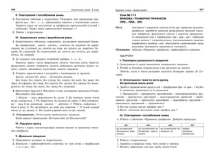 236 Українська мова. 5 клас236 237237Будова слова. Орфографія
ІІ. Повторення і поглиблення знань
1. Розгляньте таблицю у підручнику. Розкажіть про написання пре-
фіксів роз-, без-, з-, с-, пригадавши вивчене у початкових класах.
Зверніть увагу на наступний за префіксом приголосний (глухий /
дзвінкий). Перед яким приголосним пишемо с-?
2. Робота з підручником.
ІІІ. Закріплення знань і вироблення умінь
1. Користуючись таблицею, перепишіть, вставляючи пропущені букви.
Бе..поворотний, …шити, ..сипати, ..платити, бе..шумний, бе..харак-
терний, ро..судливий, ро..тинати, ро..черк, ро..цінити, ро..шарітися, бе..
країй, бе..страшний, бе..помилковий, ро..хитати, ро..тягнути, ро..черво-
нітись, бе..журний.
2. До поданих слів додайте потрібний префікс з-, с-, зі-.
Хвалити, дерти, гнути, формувати, питати, чистити, сікти, берегти,
фокусувати, цідити, хитрувати, палити, руйнувати, розуміти, різати, хо-
дити, єднати, хвилювати, куштувати, казати, пакувати.
3. Утворіть прикметники і поєднайте з іменниками за зразком:
Зразок: людина без імені — безіменна людина.
Без толку, без смерті, без глузду, без талану, без ідей, без надії, без
зброї, без форми, без хмар, без захисту, без закону, без сорому, без комп-
ромісів, без вітру, без землі, без звуку, без хитрощів.
4. Прочитайте прислів’я. Випишіть слова, вставивши пропущені букви.
Вмотивуйте свій вибір.
1. Неділя — день вимушеного бе..ділля. 2. До першого грому земля
не ро..мерзається. 3. Ро..бирається, як ведмідь на зорях. 4. Яка головонь-
ка — така й ро..мовонька. ..казане — ..роблене. 5. Робота ..найдеться —
були б руки. 6. Ро..жалобився, як вовк над поросям. 7. У чужій кошарі
овець не ро..ведеш. 8. На чужий коровай рота не ро..зявляй.
5. «Спотиканочка». Розв’язання проблемного завдання.
Який варіант правильний: [беи
зхвостий] чи [бесхвостий]?
IV. Підсумки уроку
Робота в парах: взаємоперевірка правил вимови та правопису вивче-
них префіксів.
V. Домашнє завдання
1. Опрацювати матеріал за підручником.
2. Виписати з орфографічного словника по три слова з префіксами
з- (с-), роз-, без-.
Урок № 113
ВИМОВА І ПРАВОПИС ПРЕФІКСІВ
ПРЕ-, ПРИ-, ПРІ-
Мета: повторити і закріпити знання учнів про правопис вказаних
префіксів; виробити навички розрізнення функцій указа-
них префіксів; формувати уміння і навички правильно-
го написання слів з префіксами пре-, при-, прі-; побудови
з ними речень і словосполучень; удосконалювати навички
морфемного розбору слів; збагачувати словниковий запас
школярів; виховувати правописну пильність.
Обладнання: таблиця «Правопис префіксів», орфографічні словники.
ХІД УРОКУ
І. Перевірка домашнього завдання
1. Зачитування й аналіз виконання домашнього завдання.
2. Розбір за будовою підкреслених слів (речення на дошці).
Люблю, коли в вікно розкрите шумлять безжурно дерева (В. Со-
сюра).
ІІ. Оголошення теми та мети уроку.
Актуалізація знань учнів
1. Зробіть порівняльний аналіз слів з префіксами пре- та при-, з’ясуйте
їх значення, відмінності в їх написанні.
1. Прекрасний — прикрасити, прехороший — прихорошуватися, пре-
святий — присвятити, престарий — пристаркуватий, пребілий — прибі-
лювати, претупий — притупити, предобрий — придобрити, претихий —
притишити, предивний — придивитися.
На яку ознаку вказує префікс пре-?
Якого значення дієсловам надає префікс при-?
ІІІ. Повторення і поглиблення знань
1. Робота з таблицею «Правопис префіксів». Доберіть приклади.
пре- при- при- прі-
на позначення
збільшення міри
ознаки
на позначення на-
ближення, приєд-
нання
на позначення не-
повноти дії
прірва
прізвище
прізвисько
2. Робота з підручником
1. Знайдіть у правилах нове, чого немає в таблиці.
2. Назвіть орфограму, яку вам треба запам’ятати.
 