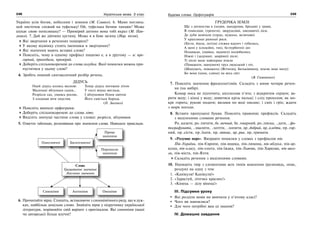 248 Українська мова. 5 клас248 249249Будова слова. Орфографія
Україно усім богам, небесним і земним (М. Сливко). 6. Мамо поглянь:
цей листочок схожий на туфельку! Ой, туфелька бачиш танцює! Може
шукає свою попелюшку? — Приміряй дитино вона тобі якраз (М. Пав-
ленко). 7. Дай же дівчино хустину. Може я в бою загину (Нар. пісня).
Які звертання в реченнях поширені?
У якому відмінку стоять іменники в звертаннях?
Які значення мають вставні слова?
Поясніть, чому в одному префіксі пишемо е, а в другому — и: пре-
гарний, приходили, приміряй.
Доберіть спільнокореневі до слова голубка. Якої помилки можна при-
пуститися у цьому слові?
4. Зробіть повний синтаксичний розбір речень.
ДІДУСЬ
Оцей дідусь колись весною Тепер дідусь погожим літом
Маленькі яблуньки садив… У гості внука вигляда,
Розрісся сад, умивсь росою, І яблуневим білим цвітом
З плодами віти опустив. Його сміється борода.
(П. Засенко)
Поясніть вивчені орфограми.
Доберіть спільнокореневі до слова літо.
Виділіть значущі частини слова у словах: розрісся, яблуневим.
5. Озвучте таблицю, розповівши про значення слова. Наводьте приклади.
Слово
Граматичне значення
Лексичне значення
Багатозначні
АнтонімиСиноніми Омоніми
Однозначні
Пряме
значення
Переносне
значення
6. Прочитайте вірш. Спишіть, вставляючи з синонімічного ряду, що в дуж-
ках, найбільш доцільне слово. Знайдіть вірш у підручнику української
літератури, порівняйте свій варіант з оригіналом. Які синоніми (ваші
чи авторські) більш влучні?
ГРУДОЧКА ЗЕМЛІ
Ще з дитинства я (ходив, мандрував, бродив) у трави,
В гомінливі, (трепетні, зворушливі, хвилюючі) ліси,
Де дуби мовчали (гордо, мужньо, величаво)
У краплинах ранньої роси.
(Бігла, йшла, летіла) стежка вдалеч і губилась,
А мені у (спокійні, тихі, безтурботні) дні
Назавжди, (навіки, надовго) полюбились
Ніжні і (задумані, замріяні) пісні.
Ті пісні мене найперше вчили
(Поважати, шанувати) труд людський і піт,
(Шанувать, поважать) (Вітчизну, Батьківщину, землю мою милу)
Бо вона (одна, єдина) на весь світ.
(В. Симоненко)
7. Поясніть значення фразеологізмів. Складіть з ними чотири речен-
ня (на вибір).
Комар носа не підточить; ахіллесова п’ята; з відкритим серцем; ва-
рити воду; і кінці у воду; дивитися крізь пальці; і слід прохолов; як мо-
кре горить; рукою подати; вилами по воді писане; і сміх і гріх; ждати
з моря погоди.
8. Вставте пропущені букви. Поясніть правопис префіксів. Складіть
з виділеними словами речення.
Ро..казати, ро..питати, бе..печний, бе..хмарний, ро..писка, ..дати, ..фо-
тографувати, ..хвалити, ..хотіти, ..хопити, пр..добрий, пр..клеїти, пр..гар-
ний, пр..сісти, пр..їхати, пр..звище, пр..рва, пр..тримати.
9. «Розумне перо». Виправте помилки у словах з префіксом пів.
Пів-України, пів-Європи, пів-ящика, пів-лимона, пів-яблука, пів-ар-
куша, пів-класу, пів-єнота, пів-їжака, пів-Львова, пів-Харкова, пів-шко-
ли, пів-міста, пів-Ялти.
Складіть речення з виділеними словами.
10. Напишіть твір з елементами всіх типів мовлення (розповідь, опис,
роздум) на одну з тем:
1. «Канікули! Канікули!»
2. «Здрастуй, літечко краснеє!»
3. «Кінець — ділу вінець!»
ІІІ. Підсумки уроку
Які розділи мови ви вивчили у п’ятому класі?
Чого ви навчилися?
Для чого потрібні вам ці знання?
ІV. Домашнє завдання
 