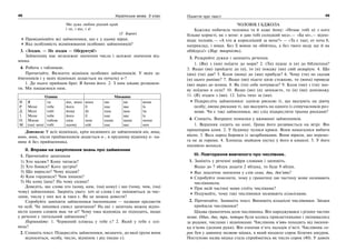 48 Українська мова. 5 клас48 4949Поняття про текст
Ми дуже любим рідний край
і ти, і він, і я!
(Г. Борян)
Провідміняйте всі займенники, що є у цьому вірші.
Яка особливість відмінювання особових займенників?
3. «Згоден. — Не згоден — Обґрунтуй!»
Займенник має незалежне значення числа і залежне значення від-
мінка.
4. Робота з таблицею.
Прочитайте. Визначте відмінок особових займенників. У яких за-
йменників і у яких відмінках додається на початку н-?
1. До нього прийшов брат. Я бачив його. 2. З ним цікаво розмовля-
ти. Ми пишаємося ним.
Однина Множина
Н
Р.
Д.
3.
О.
М.
Я
Мене
Мені
Мене
Мною
(на) мені
ти
тебе
тобі
тебе
тобою
тобі
він, воно
його
йому
його
ним
ньому
вона
її
їй
її
нею
ній
ми
нас
нам
нас
нами
нас
ви
вас
вам
вас
вами
вас
вони
їх
їм
їх
ними
них
Допомога: У всіх відмінках, крім називного до займенників він, вона,
воно, вони, після прийменників додається н-, в орудному відмінку н- на-
явне й без прийменника.
ІІ. Вправи на закріплення знань про займенник
1. Прочитайте запитання
1) Хто малює? Кому читаєш?
2) Хто боявся? Кого зустрів?
3) Що виросло? Чому віддав?
4) Ким гордишся? Чим пишеш?
5) На кому їдеш? На чому сидиш?
Доведіть, що слова хто (кому, ким, (на) кому) і що (чому, чим, (на)
чому) займенники. Зверніть увагу: хоч ці слова і не змінюються за чис-
лами, числа у них все ж таки є. Як це можна довести?
Спробуйте замінити займенники іменниками — назвами предметів
чи осіб. Чи змінився смисл запитання? На які з запитань можна відпо-
вісти одним словом так чи ні? Чому така відповідь не підходить, якщо
у реченні є питальний займенник?
Порівняйте: 1. Червоний олівець у тебе є? 2. Який у тебе є олі-
вець?
2. Спишіть текст. Підкресліть займенники, визначте, до якої групи вони
відносяться, особу, число, відмінок і рід (якщо є).
ЧОЛОВІК І БДЖОЛА
Бджілка побачила чоловіка та й каже йому: «Немає тобі ні з кого
більше користі, як з мене: я даю тобі солодкий мед».— «Ба ні»,— відпо-
відає чоловік.— «А хто ж корисніший за мене?» — «Та є такі; от хоча б,
наприклад, і вівця. Без її вовни не обійтись, а без твого меду ще й як
обійдусь!» (Нар. творчість).
3. Розкрийте дужки і запишіть речення.
1. (Ви) з (ми) поїдете до моря? 2. (Ти) підеш зі (я) до бібліотеки?
3. Якщо (ви) прийдете до (я), то (я) покажу (ви) свій акваріум. 4. Що
(він) (ти) дав? 5. Коли (вона) до (ми) прибуде? 6. Чому (ти) не сказав
(я) цього раніше? 7. Якщо (ви) підете цією стежкою, то (вона) приведе
(ви) якраз до млина. 8. Як (ти) себе почуваєш? 9. Коли (ми) з (ти) зно-
ву поїдемо в село? 10. Якщо (ви) (я) зачекаєте, то (я) (ви) допоможу.
11. (Я) згоден з (ви). 12. Ідіть тихо за (ми).
Підкресліть займенники: однією рискою ті, що вказують на діючу
особу; двома рисками ті, що вказують на одного із співучасників роз-
мови. Чи є такі займенники, які слід підкреслити трьома рисками?
4. Спишіть. Виправте помилки у вживанні займенників.
1. Вершник сидить на коні. Грива його розвівається на вітрі. Він
пришпорив коня. 2. У будинку чулися крики. Вони намагалися вибити
вікно. 3. Весь народ боровся із загарбниками. Вони вірили, що перемо-
га не за горами. 4. Хлопець знайшов хустку у його в кишені. 5. У його
посивіло волосся.
ІІІ. Повторення вивченого про числівник.
1. Замініть у реченні цифри словами і запишіть.
Якщо до 7 яблук додати 2 яблука, то буде 9 яблук.
Яке лексичне значення у слів семи, два, дев’ять?
Спробуйте пояснити, чому у граматиці цю частину мови називають
числівником.
При якій частині мови стоїть числівник?
Подумайте, чому такі числівники називають кількісними.
2. Прочитайте. Запишіть текст. Випишіть кількісні числівники. Звідки
прийшли числівники?
Цікава граматична доля числівника. Він народжувався з різних частин
мови. Один, два, три, чотири були колись прикметниками і змінювались
за родами, числами і відмінками. Числівник п’ять походить від іменни-
ка п’ясть (долоня руки). Він означав п’ять пальців п’ясті. Числівник со-
рок був у давнину назвою мішка, в який входило сорок білячих шкурок.
Поступово назва мішка стала сприйматись як число сорок (40). У давніх
 