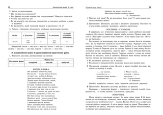 52 Українська мова. 5 клас52 5353Поняття про текст
2. Бесіда за запитаннями.
Що називається дієсловом?
Яка форма дієслова називається «початковою»? Наведіть приклади.
Чи має дієслово час дії?
Як ви доведете, що дієслова змінюються за числами, особами (а деякі
за родами)?
Як визначити, який голосний писати в закінченні е чи и?
3. Робота з таблицею «Голосний в особових закінченнях дієслів».
Особа І дієвідміна
Голосний
в особових
закінченнях
ІІ дієвідміна
Голосний
в особових
закінченнях
3 ос.мн.
-уть
-ють
-е-
-ать
-ять
-и-
Наприклад: нести — нес-уть — нес-еш; пекти — печ-уть — печ-емо;
сидіти — сид-ять — сид-иш; лежати — леж-ать — леж-имо.
ІІ. Закріплення знань й удосконалення практичних умінь
1. Випишіть дієслова, розподіливши за схемою:
Неозначена форма
Форми часу
теперішній минулий майбутній
МАТИ І ДОНЬКА
Вік доживала вишенька стара,
Яка не рік — не два цвіла й родила.
А поруч вже, на березі Дніпра,
Зростала донька, набиралась сили.
Тріщав мороз безжалісний, лихий,
І підіймався буревій сердитий
В старої стовбур поламавсь сухий,
Їй не цвісти вже більше й не родити.
Старенька чула: бурі гнів не згас,
Скалічить — звалить ще дерев не мало.
Схилилась, умираючи, й весь час
Від бурі доньку мати прикривала.
Прийшла весна і зникла вмить біда,
Втекли морози. Стихли буревії.
І вишенька зростає молода,
Цвіте, плодами рясно червоніє.
Й подумав я про юнь, що розцвіта,
Що врятували ми в війну, в негоду,
Замінить нас вона в трудні літа,
Щоб вірно рідному служить народу.
(С. Долгошеєнко)
Про що цей вірш? Як ви визначили його тему? У яких рядках міс-
титься основна думка?
2. Прочитайте. Випишіть дієслова і визначте дієвідміну. Поставте їх
у всіх особах однини і множини, виділіть закінчення.
РОСЛИНИ — СИМВОЛИ
В українців, як і в багатьох народів світу, є свої улюблені рослини-
символи. Це тополя, барвінок, вишня, верба, калина. Правду каже при-
слів’я: «Без верби і калини нема України». А ще народ каже так: «В’єть-
ся, як барвінок».
По лозняку та вільшанику, що за городом, неначе багаття палахко-
тить. То від червоних кетягів на калинових кущах. «Кращих ліків, ніж
калина та малина, годі й шукати»,— каже бабуся. І ось після першого
морозу Тетянка й Тарасик ідуть по калину. Ламати її саме впору, бо піс-
ля морозу ягоди солодшають. «Досить уже!» — гукає Тетянка братикові,
коли кетягів уже назбирано багато. Тарасик злазить з куща на землю.
Калині не шкодить, коли її ламають. Навесні вона молоді пагони ви-
пустить і стане ще пишнішою (ж. «Барвінок»).
Як називають речення, що в лапках?
Розгляньте і прокоментуйте розділові знаки при прямій мові.
3. Збагачення словника учнів. Вставте у вірші потрібні дієслова, ви-
значте дієвідміну й особу.
1. … вже калина, 2. Яблуня налив …
соловейко не …, виноград … вінець,
туманців повна долина — павутиння … —
незабаром вже … ось і літечку кінець!
(Т. Бойченко)
Довідка: червоніти, співати, зима, завивати, пролітати, дарувати.
4. Прочитайте. Випишіть дієслова, розберіть за зразком:
Поспішаю — початкова форма — поспішати; дійсний спосіб, тепе-
рішній час, 1-а особа однини, І дієвідміна, присудок.
ПОМІЧНИК
Після уроків я поспішаю додому. На мене чекає мама. Я їй допо-
магаю по господарству: підмітаю, мию посуд, виношу сміття. Виводжу
на прогулянку улюбленця сім’ї — песика Жульку. Потім ми з сестричкою
годуємо рибок в акваріумі. А після цього сідаю за уроки. Повторюю те,
що вивчили на уроках, виконую завдання. Дуже люблю читати книжки,
особливо про мандрівників.
 