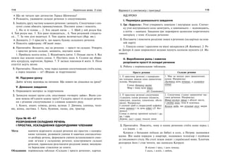 114 Українська мова. 5 клас114 115115Відомості з синтаксису і пунктуації
Що ви читали про дитинство Тараса Шевченка?
Розкажіть, уживаючи складні речення із сполучниками.
3. Знайдіть другу частину кожного речення і запишіть. Сполучники і спо-
лучні слова обведіть прямокутником. Поставте коми і поясніть.
1. На те й голова ... 2. Хто людей питає ... 3. Щоб у ній розум був.
4. Той розум має. 5. Хто рано підводиться... 6. Чим розумний стидаєть-
ся... 7. За тим діло водиться. 8. Тим дурень величається (Нар. тв.).
Допишіть 2–3 прислів’я, що мають будову складного речення.
Поясніть орфограму «М’який знак».
4. Прочитайте. Визначте, які це речення — прості чи складні. Утворіть
з простих речень складні, запишіть, поставте коми.
1. Прийшла золота осінь. 2. Відцвітають квіти. 3. Опадає листя. 4. Все
нижче над землею ходить сонце. 5. Пустіють лани. 6. Селяни ще збира-
ють кукурудзу, картоплю, буряки. 7. У засіках пшениця й жито. 8. Поля
спустілі ждуть весни.
5. Прочитайте. Поясніть, чому перед одними сполучниками стоїть кома,
а перед іншими — ні? (Вправа за підручником)
IV. Підсумки уроку
Дайте зв’язну відповідь на питання: Що нового ви дізналися на уроці?
V. Домашнє завдання
1. Опрацювати матеріал за підручником.
2. Записати подані групи слів, опустивши «четверте зайве». Яким сло-
вом можна об’єднати кожну групу? Складіть прості й складні речен-
ня з різними сполучниками із словами кожного ряду.
1. Книга, зошит, олівець, ручка, вулиця. 2. Дівчина, хлопець, чоло-
вік, жінка, ластівка. 3. Хата, будинок, палац, дім, трактор.
Урок № 46–47
РОЗРІЗНЕННЯ СКЛАДНИХ РЕЧЕНЬ
І ПРОСТИХ, УСКЛАДНЕНИХ ОДНОРІДНИМИ ЧЛЕНАМИ
Мета: навчити відрізняти складні речення від простих з однорід-
ними членами; розвивати уміння й навички синтаксично-
го розбору речень, формувати уміння встановлювати смис-
лові зв’язки у складному реченні; конструювати складні
речення; правильно розставляти розділові знаки; виховува-
ти бережливе ставлення до книги.
Обладнання: порівняльна таблиця «Складне і просте речення», картки.
ХІД УРОКУ
І. Перевірка домашнього завдання
1. Гра «Карусель». Учні утворюють зовнішнє і внутрішнє коло. Спочат-
ку учні внутрішнього кола запитують, а зовнішнього — відповідають,
а потім — навпаки. Завдання гри: перевірити засвоєння теоретичного
матеріалу з теми «Складне речення»
2. Поставити і пояснити розділові знаки в реченнях (на картках на кож-
ній парті)
1. Глянуло сонце і краплини на вікні заіскрилися (В. Канівець). 2. Ре-
ве Дніпро й лани широкополі медами пахнуть колосом шумлять (А. Ма-
лишко).
ІІ. Вироблення умінь і навичок
розрізняти прості й складні речення
1. Робота з порівняльною таблицею.
Просте речення Складне речення
1. У простому реченні з однорідни-
ми членами завжди одна граматична
основа. Наприклад:
Сонце дівчинка малює
Мир і тишу всім віщує.
(О. Сенатович)
1. Має не менше двох граматичних
основ. Наприклад:
Ластівка день починає, а соловейко
кінчає
2. У простому реченні сполучники
з’єднують члени речення (підмети,
присудки, додатки, означення, обста-
вини). Наприклад:
І сонний гриб в смарагдовій куфайці
дощу напився і за день підріс (Л. Кос-
тенко).
Сонце в своєму промінні купало і ла-
ни, і гори.
Дерева, голі і сумні, чекали зими
2. Сполучник з’єднує граматичні час-
тини речення. Наприклад:
Вітер-пустун зірвав з яблуні листя,
і стоїть вона, гола й худенька.
Казали люди, що лісничий лікує зверів
2. Прочитайте. Поясніть, чому в одних реченнях стоїть кома перед і,
а в інших — ні.
Катруся з батьками поїхала до бабусі в село, а Петрик залишився
вдома. Він навів порядок у квартирі, подивився телевізор і підійшов
до письмового столу. На столі лежав зошит з української мови. Хлопчик
розгорнув його і став читати, що написала Катруся:
1. В піснях і труд, і даль походу,
І жаль, і усміх, і любов,
 