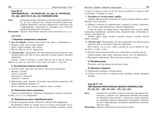 162 Українська мова. 5 клас162 163163Фонетика. Графіка. Орфоепія. Орфографія
Урок № 76
ЧЕРГУВАННЯ [О] — [Е] ПІСЛЯ [Ж], [Ч], [Ш]; И, І ПІСЛЯ [Ж],
[Ч], [Ш], [ШЧ] ТА [Г], [К], [Х] У КОРЕНЯХ СЛІВ
Мета: вчити розпізнавати чергування голосних після шиплячих та
[г], [к], [х] у коренях слів, свідомо визначати умови чер-
гування; формувати навички правильного написання слів
з орфограмами і пояснення їх; розвивати слух і пам’ять;
виховувати граматичну пильність.
Обладнання: таблиця «Чергування голосних після шиплячих та г, к, х»
ХІД УРОКУ
І. Перевірка домашнього завдання
1. Гра «Хто швидше». Подані слова змініть так, щоб о, е чергувалося з і.
1. Родина, слово, воля, камінь, Києва.
2. Осені, повені, корова, овес, боєць.
3. Могти, берегти, летіти, переходити.
2. «Розумне перо». Редагування. На місці пропусків були помилки, яких
припустилися учні. Які це були помилки, на вашу думку? Запишіть
правильно.
Г..ряче, х..зяїн, б..гатство, сл..в’яни, бер..зка, бо..ці, Ки..ва, Льв..ва,
Терноп..ля, джм..ля, дзв..нити, б..лю, ведм..дя, перех..д, ячм..ню.
ІІ. Актуалізація опорних знань учнів
1. Зіставте слова. Дослідіть, які звуки і після яких чергуються.
Вечеря // вечора
шести // шостий
оженитися // жонатий
чернетка // чорний
2. Прочитайте слова. З’ясуйте, після яких приголосних пишеться и. Як
можна перевірити правопис и?
Жито, чинити, шити, кинути, схибити, гинути, хитрий.
ІІІ. Пояснення нового матеріалу
Робота за підручником з таблицею «Чергування голосних після ши-
плячих, й та г, к, х» (підручник)
IV. Закріплення знань і вироблення умінь
1. Вставте пропущені букви. Позначте й обґрунтуйте орфограми.
Ш..ршавий, ч..брець, ш..стерня, пш..но, ш..вство, дж..рельний, дж..м-
пер, пож..вк, увеч..рі, вч..ра, ж..лудь, ж..рсть, ш..рсткий, ж..ржина, ч..рпак,
ч..рнець, ч..пуруха, щ..міти, щ..ка, пш..ниця, вч..рашній, ж..рдина, ж..лоб,
ш..лудивий, ч..пурний, щ..тина.
2. Мандрівка на «Острів мовних скарбів».
Доберіть фразеологічні синоніми до сталого звороту бити на сполох.
Поясніть його значення.
3. Доберіть синоніми до прикметників, запишіть їх разом з іменника-
ми, до яких вони відносяться, поясніть орфограми.
Слово від серця, нестійкий місток, противний смак, розлога верба,
помилкове твердження, охайний учень, бридкий запах, помилкове рі-
шення, просторий дім.
Довідка: хибне, щире, хиткий, огидний, гіллясте, гидкий, чистий,
хибне, великий.
4. «Розумне перо». Редагування. На місці пропусків учні припустилися
помилок. Які це помилки? Запишіть правильно
Розч..сувати, ч..ж, сх..ди, х..трий, г..рський, щ..тка, ж..ночий, ж..тній,
заг..нути, к..слий, к..шка .
5. Подані словосполучення ввести до самостійно складених речень.
Гідний подиву, щире серце, шкідлива звичка, хист до віршування.
Продовжіть міркування: Після шиплячих пишемо о, якщо…
V. Підсумки уроку
Розкажіть, які чергування ви сьогодні вчили.
VI. Домашнє завдання
1. Опрацювати матеріал за підручником.
2. Скласти п’ять речень із словами хист, вихідний, чіткий, химерний,
щільний.
Урок № 77–78
ЧЕРГУВАННЯ ПРИГОЛОСНИХ ЗВУКІВ У КОРЕНЯХ СЛІВ:
[Г], [К], [Х] — [Ж], [Ч], [Ш] — [З'], [Ц'], [С']
Мета: повторити й поглибити знання учнів про чергування при-
голосних у коренях слів; формувати навички розпізнава-
ти чергуваня приголосних, з’ясовувати умови чергуван-
ня; розвивати навички правильного написання і пояснен-
ня слів з орфограмами; виховувати правописну пильність,
увагу до слова.
Обладнання: таблиця «Чергування приголосних звуків».
 