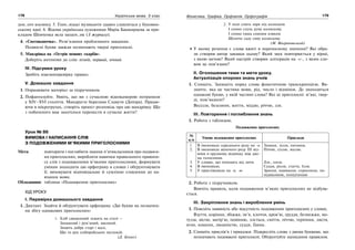 178 Українська мова. 5 клас178 179179Фонетика. Графіка. Орфоепія. Орфографія
дон..ого космосу. 5. Глин..ицькі музиканти здавен славляться у буковин-
ському краї. 6. Відома українська художниця Марія Башкирцева за при-
кладом Шевченка вела щоден..ик (З журналу).
4. «Спотиканочка». Розв’язання проблемного завдання.
Подвоєні букви завжди позначають тверді приголосні.
5. Мандрівка на «Острів мовних скарбів».
Доберіть антоніми до слів: пізній, перший, нічний.
IV. Підсумки уроку
Зробіть взаємоперевірку правил.
V. Домашнє завдання
1. Опрацювати матеріал за підручником.
2. Пофантазуйте. Уявіть, що ви з сучасною відеокамерою потрапили
у XIV–XVI століття. Мандруєте берегами Славути (Дніпра). Працю-
ючи в мікрогрупах, створіть проект-розповідь про цю мандрівку. Що
з побаченого вам захотілося перенести в сучасне життя?
Урок № 86
ВИМОВА І НАПИСАННЯ СЛІВ
З ПОДОВЖЕНИМИ М’ЯКИМИ ПРИГОЛОСНИМИ
Мета: повторити і поглибити знання п’ятикласників про подвоєн-
ня приголосних; виробляти навички правильного правопи-
су слів з подовженими м’якими приголосними, формувати
уміння знаходити цю орфограму в словах і обґрунтовувати
її; виховувати відповідальне й сумлінне ставлення до на-
вчання мови.
Обладнання: таблиця «Подовження приголосних»
ХІД УРОКУ
І. Перевірка домашнього завдання
1. Диктант. Знайти й обґрунтувати орфограму «Дві букви на позначен-
ня збігу однакових приголосних»
1. Хліб священний лежить на столі —
Запашний і рум’яний, високий.
Знають добре старі і малі,
Що то рук хліборобських неспокій.
(Д. Білоус)
2. У полі спить зоря під колоском
І сонно слуха думу колоскову.
І сонна тиша сонним язиком
Шепоче саду сиву колискову.
(М. Вінграновський)
У якому речення є слова вжиті в переносному значенні? Які обра-
зи створив автор завдяки цьому? Який звук повторюється у вірші,
з якою метою? Який настрій створює алітерація на -с-, з яким сло-
вом це пов’язано?
ІІ. Оголошення теми та мети уроку.
Актуалізація опорних знань учнів
1. Спишіть. Запишіть поряд слова фонетичною транскрипцією. Ви-
значте, яка це частина мови, рід, число і відмінок. Де знаходяться
однакові букви, у якій частині слова? Які ці приголосні: м’які, твер-
ді, пом’якшені?
Весілля, безсоння, життя, міддю, річчю, ллє.
ІІІ. Повторення і поглиблення знань
1. Робота з таблицею.
Подовження приголосних
№
п/п
Умови подовження приголосних Приклади
1.
2.
3.
4.
5.
В іменниках середнього роду на -я.
В іменниках жіночого роду ІІІ від-
міни в орудному відмінку між дво-
ма голосними.
У словах, що походять від лити.
В іменниках.
У прислівниках на -я, -ю
Знання, зілля, питання.
Піччю, сіллю, маззю.
Ллє, ллєш.
Суддя, рілля, стаття, Ілля.
Зрання, навмання, спросоння, по-
підвіконню, попідтинню
2. Робота з підручником.
Вивчіть правила, коли подовження м’яких приголосних не відбува-
ється.
ІІІ. Закріплення знань і вироблення умінь
1. Поясніть наявність або відсутність подовження приголосних у словах.
Взуття, коріння, збіжжя, ім’я, клоччя, кров’ю, груддя, безмежжя, мо-
туззя, вістю, матір’ю, повінню, ллється, сміття, піччю, терпіння, листя,
ягня, кошеня, людяністю, суддя, Ганна.
2. Спишіть прислів’я і приказки. Підкресліть слова з двома буквами, що
позначають подовжені приголосні. Обґрунтуйте написання правилом.
 