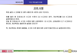 MEASURE

기타 목표설정 방법

고려 사항
목표 설정 시 고려할 또 다른 사항은 현 수준의 신뢰 구간이다.
예를 들어 현 프로세스의 시그마 수준이 2.3 시그마인 경우, 개선목표를 3.6 시그마로
설정하였다고 하자.
만일 현 프로세스의 시그마 수준에 대한 신뢰하한이 1.9 시그마, 신뢰상한이 2.7 시그마라고
한다면, 개선목표는 올바르게 설정된 것인가?
즉, 개선목표는 현재의 불량율, 시그마 수준 등에 대한 신뢰구간을 벗어나서 설정되어야 한다.

Copyright ⓒ 2009 LANDKOREA

298

 