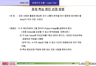 ANALYZE

잠재인자 도출 – Logic Tree

잠재 핵심 원인 선정 방법
• 문 제 : 모든 사람은 활동에 중요한 자기 나름의 분석을 하기 때문에 제거해야 할
Issue가 각자 가끔 다르다

• 해결안 : 1) 각 제안자에게 그들 분석의 Output Image를 설명하게 한다
( 최종 Output을 상상할 수 없고 분석방법을 모른다면 )
2) 각 Sub-Issue에 우선순위를 1에서 3까지 매기고, 1과2의 우선순위에
집중하여 작업을 수행함
(만약 어느 누구의 idea도 버릴 수 없고 시간이 허용된다면 모두 작업
수행)
3) 핵심 원인선정 작업에 관련 있는 모든 사람을 참여시켜라

Copyright ⓒ 2009 LANDKOREA

368

 