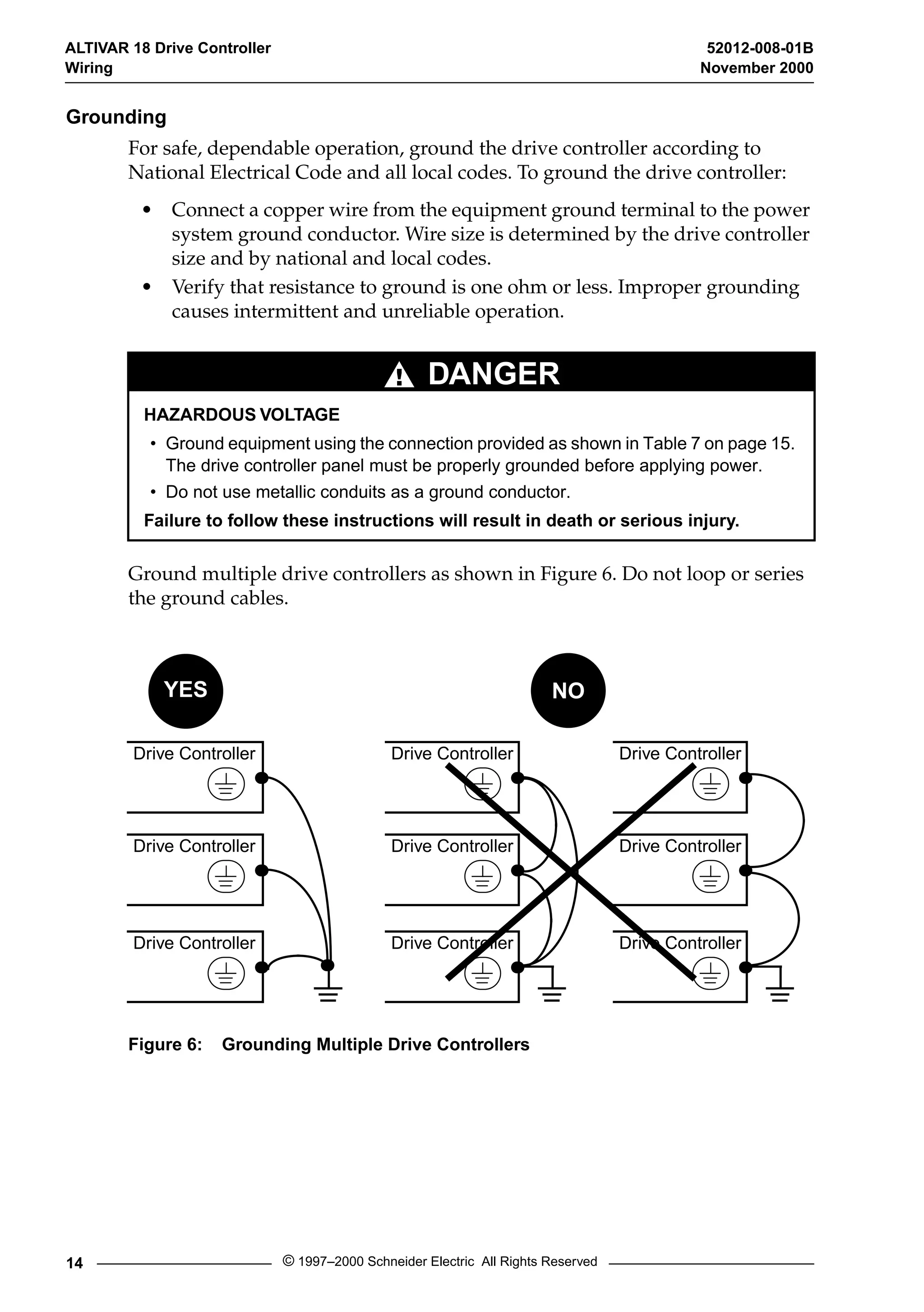 ALTIVAR 18 Drive Controller 52012-008-01B 
Wiring November 2000 
Grounding 
For safe, dependable operation, ground the drive controller according to 
National Electrical Code and all local codes. To ground the drive controller: 
• Connect a copper wire from the equipment ground terminal to the power 
system ground conductor. Wire size is determined by the drive controller 
size and by national and local codes. 
• Verify that resistance to ground is one ohm or less. Improper grounding 
causes intermittent and unreliable operation. 
DANGER 
HAZARDOUS VOLTAGE 
• Ground equipment using the connection provided as shown in Table 7 on page 15. 
The drive controller panel must be properly grounded before applying power. 
• Do not use metallic conduits as a ground conductor. 
Failure to follow these instructions will result in death or serious injury. 
Ground multiple drive controllers as shown in Figure 6. Do not loop or series 
the ground cables. 
Drive Controller 
Drive Controller 
Drive Controller 
Figure 6: Grounding Multiple Drive Controllers 
14 © 1997–2000 Schneider Electric All Rights Reserved 
Drive Controller 
Drive Controller 
Drive Controller 
YES NO 
Drive Controller 
Drive Controller 
Drive Controller 
 