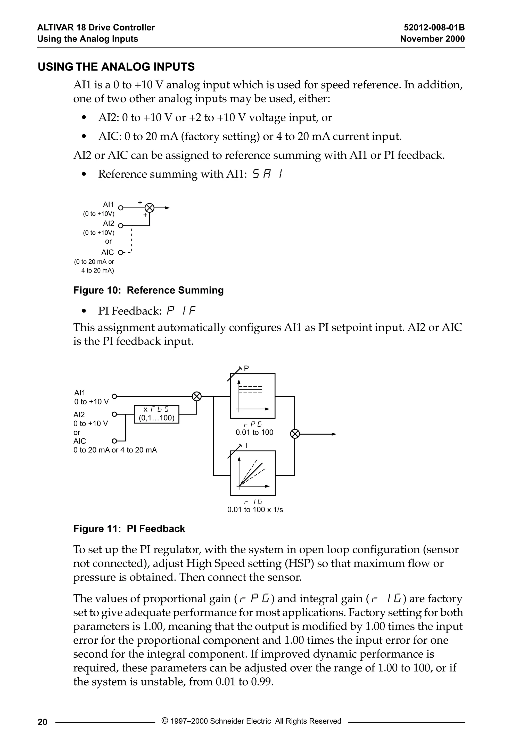ALTIVAR 18 Drive Controller 52012-008-01B 
Using the Analog Inputs November 2000 
USING THE ANALOG INPUTS 
AI1 is a 0 to +10 V analog input which is used for speed reference. In addition, 
one of two other analog inputs may be used, either: 
• AI2: 0 to +10 V or +2 to +10 V voltage input, or 
• AIC: 0 to 20 mA (factory setting) or 4 to 20 mA current input. 
AI2 or AIC can be assigned to reference summing with AI1 or PI feedback. 
• Reference summing with AI1: SAI 
+ 
+ 
AI1 
(0 to +10V) 
AI2 
(0 to +10V) 
or 
AIC 
(0 to 20 mA or 
4 to 20 mA) 
Figure 10: Reference Summing 
• PI Feedback: PIF 
This assignment automatically configures AI1 as PI setpoint input. AI2 or AIC 
is the PI feedback input. 
AI1 
0 to +10 V 
AI2 
0 to +10 V 
or 
AIC 
0 to 20 mA or 4 to 20 mA 
x Fb5 
(0,1…100) 
P 
rPG 
0.01 to 100 
I 
rIG 
0.01 to 100 x 1/s 
Figure 11: PI Feedback 
To set up the PI regulator, with the system in open loop configuration (sensor 
not connected), adjust High Speed setting (HSP) so that maximum flow or 
pressure is obtained. Then connect the sensor. 
The values of proportional gain (rPG) and integral gain (rIG) are factory 
set to give adequate performance for most applications. Factory setting for both 
parameters is 1.00, meaning that the output is modified by 1.00 times the input 
error for the proportional component and 1.00 times the input error for one 
second for the integral component. If improved dynamic performance is 
required, these parameters can be adjusted over the range of 1.00 to 100, or if 
the system is unstable, from 0.01 to 0.99. 
20 © 1997–2000 Schneider Electric All Rights Reserved 
 