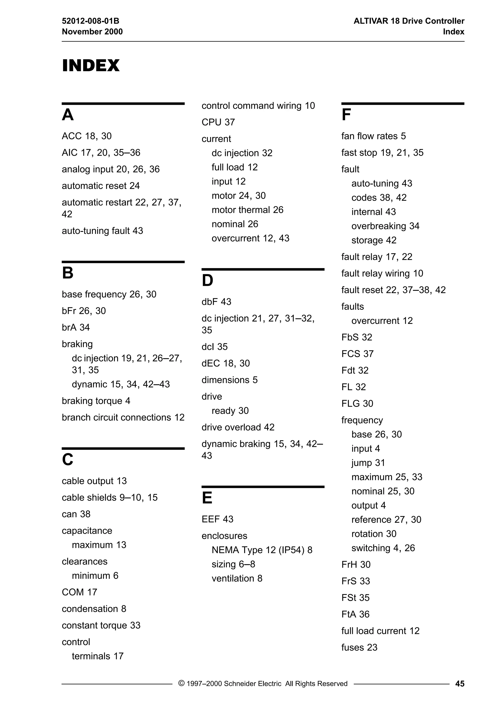 52012-008-01B ALTIVAR 18 Drive Controller 
November 2000 Index 
© 1997–2000 Schneider Electric All Rights Reserved 45 
INDEX 
A 
ACC 18, 30 
AIC 17, 20, 35–36 
analog input 20, 26, 36 
automatic reset 24 
automatic restart 22, 27, 37, 
42 
auto-tuning fault 43 
B 
base frequency 26, 30 
bFr 26, 30 
brA 34 
braking 
dc injection 19, 21, 26–27, 
31, 35 
dynamic 15, 34, 42–43 
braking torque 4 
branch circuit connections 12 
C 
cable output 13 
cable shields 9–10, 15 
can 38 
capacitance 
maximum 13 
clearances 
minimum 6 
COM 17 
condensation 8 
constant torque 33 
control 
terminals 17 
control command wiring 10 
CPU 37 
current 
dc injection 32 
full load 12 
input 12 
motor 24, 30 
motor thermal 26 
nominal 26 
overcurrent 12, 43 
D 
dbF 43 
dc injection 21, 27, 31–32, 
35 
dcI 35 
dEC 18, 30 
dimensions 5 
drive 
ready 30 
drive overload 42 
dynamic braking 15, 34, 42– 
43 
E 
EEF 43 
enclosures 
NEMA Type 12 (IP54) 8 
sizing 6–8 
ventilation 8 
F 
fan flow rates 5 
fast stop 19, 21, 35 
fault 
auto-tuning 43 
codes 38, 42 
internal 43 
overbreaking 34 
storage 42 
fault relay 17, 22 
fault relay wiring 10 
fault reset 22, 37–38, 42 
faults 
overcurrent 12 
FbS 32 
FCS 37 
Fdt 32 
FL 32 
FLG 30 
frequency 
base 26, 30 
input 4 
jump 31 
maximum 25, 33 
nominal 25, 30 
output 4 
reference 27, 30 
rotation 30 
switching 4, 26 
FrH 30 
FrS 33 
FSt 35 
FtA 36 
full load current 12 
fuses 23 
 
