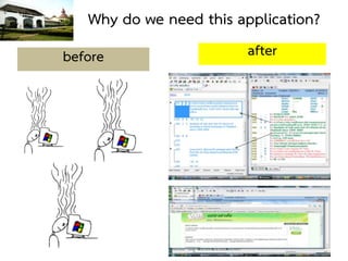 Why do we need this application?
before                   after
 