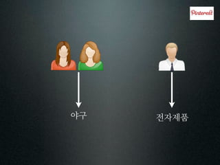 야구   전자제품
 