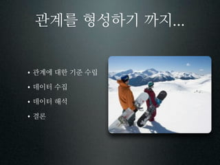 관계를 형성하기 까지


관계에 대한 기준 수립

데이터 수집

데이터 해석

결론
 